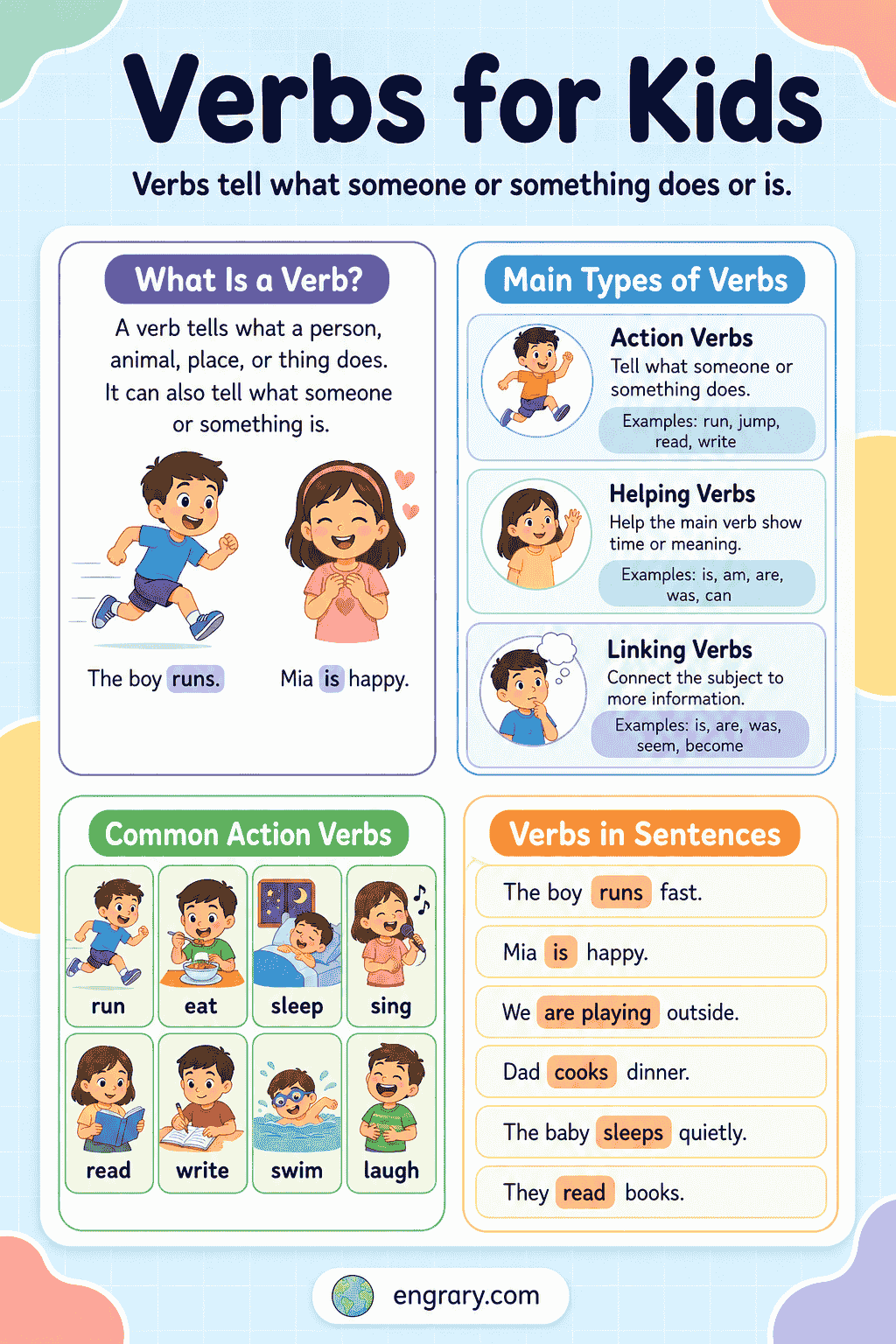 Verbs for Kids with Examples, Rules, and Exercises
