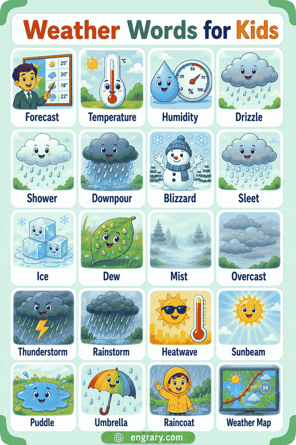 Weather Words for Kids with Meanings and Examples