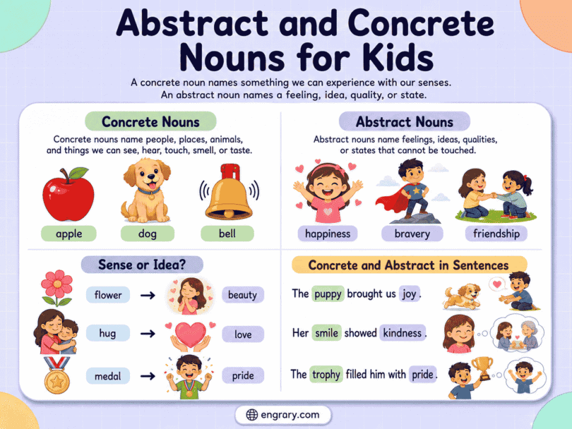 Abstract and Concrete Nouns for Kids: Easy Examples