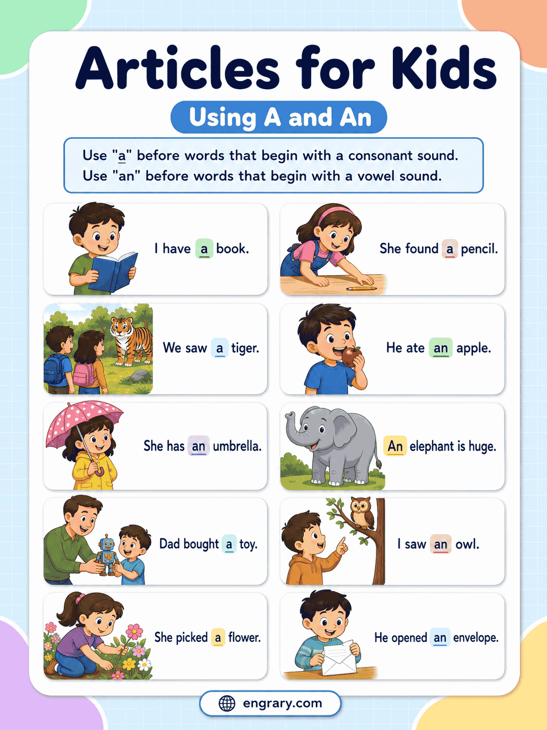 Articles for Kids: A, An, and The Explained