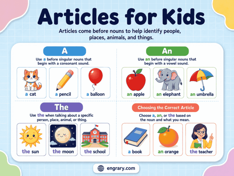 Articles for Kids with Rules, Examples, and Practice