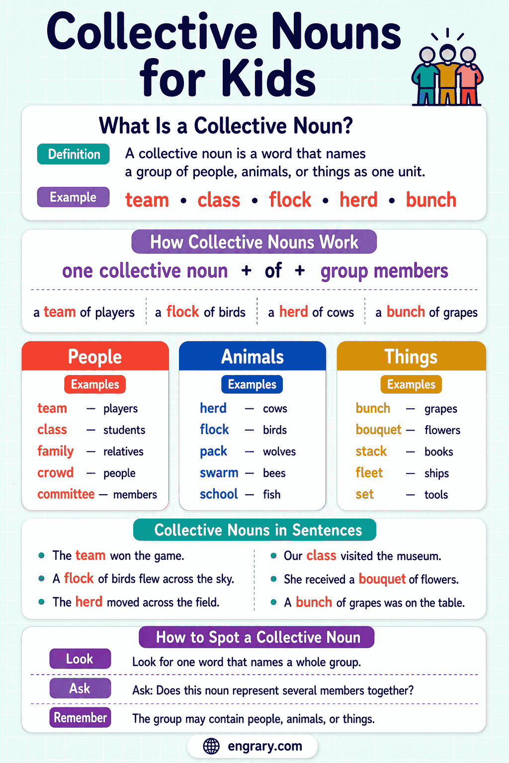 Collective Nouns for Kids Explained With Easy Examples