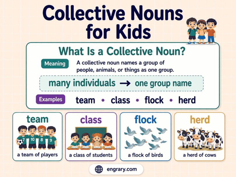 Collective Nouns for Kids: Meaning, Examples, and Practice