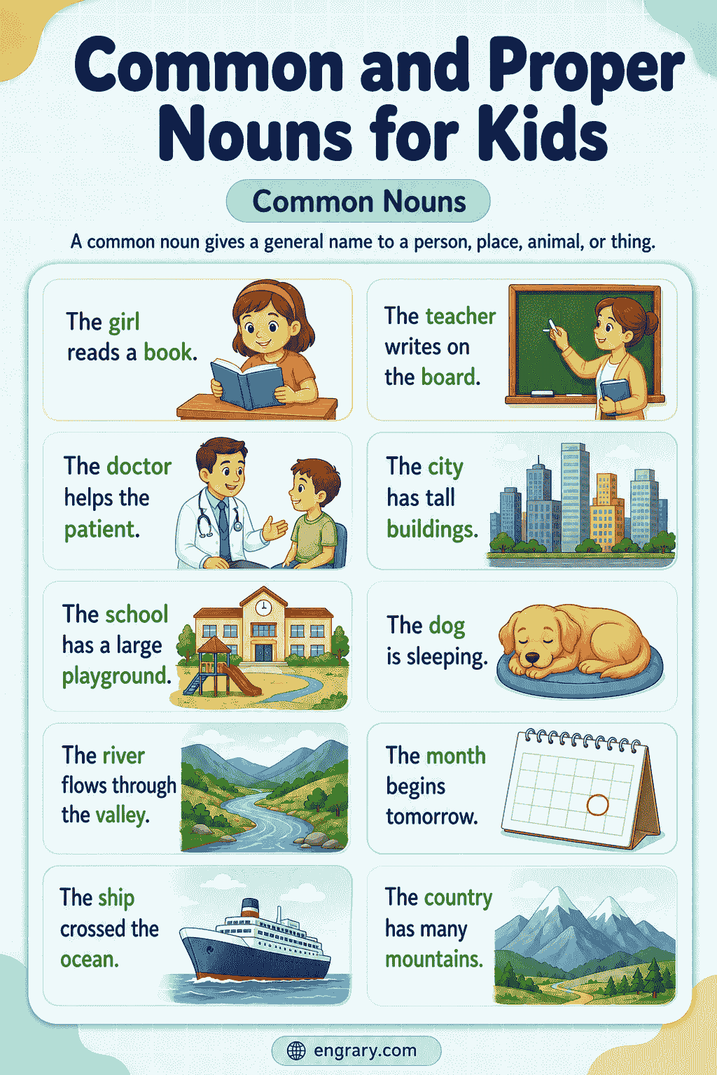 Common Nouns: Easy Grammar Guide for Kids
