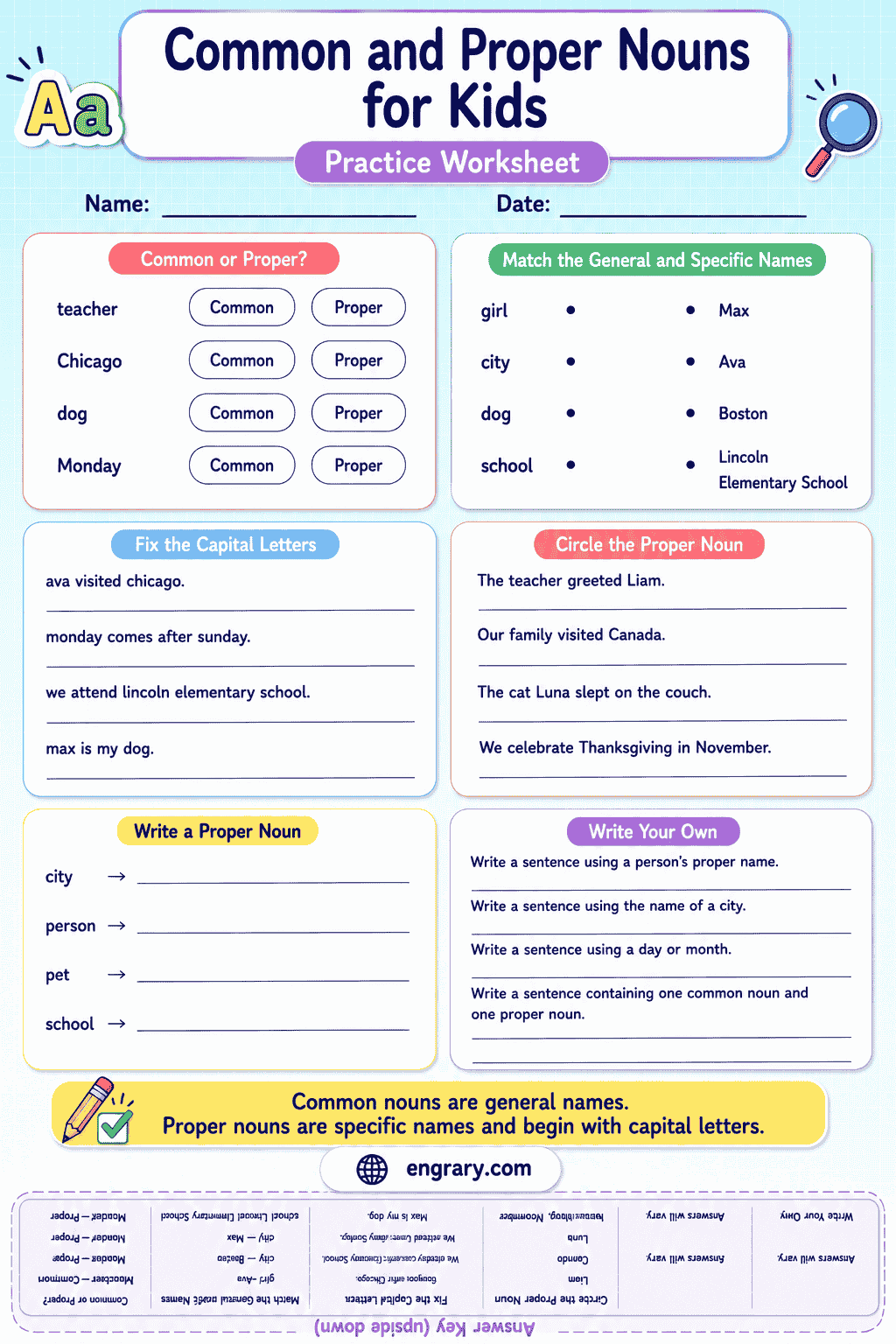 Common and Proper Nouns Worksheet Guide for Kids