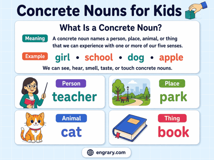 Concrete Nouns for Kids: Meaning, Examples, and Exercises