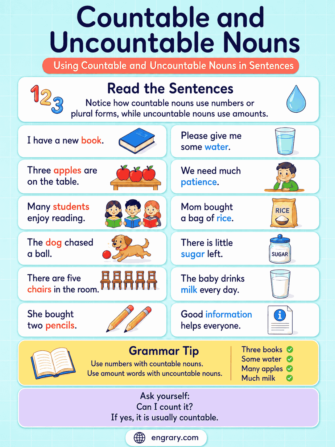 Countable and Uncountable Nouns Use in Sentences for Kids