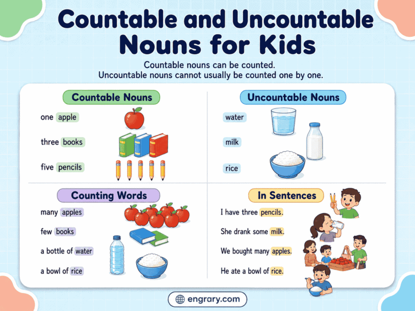 Countable and Uncountable Nouns for Kids With Examples