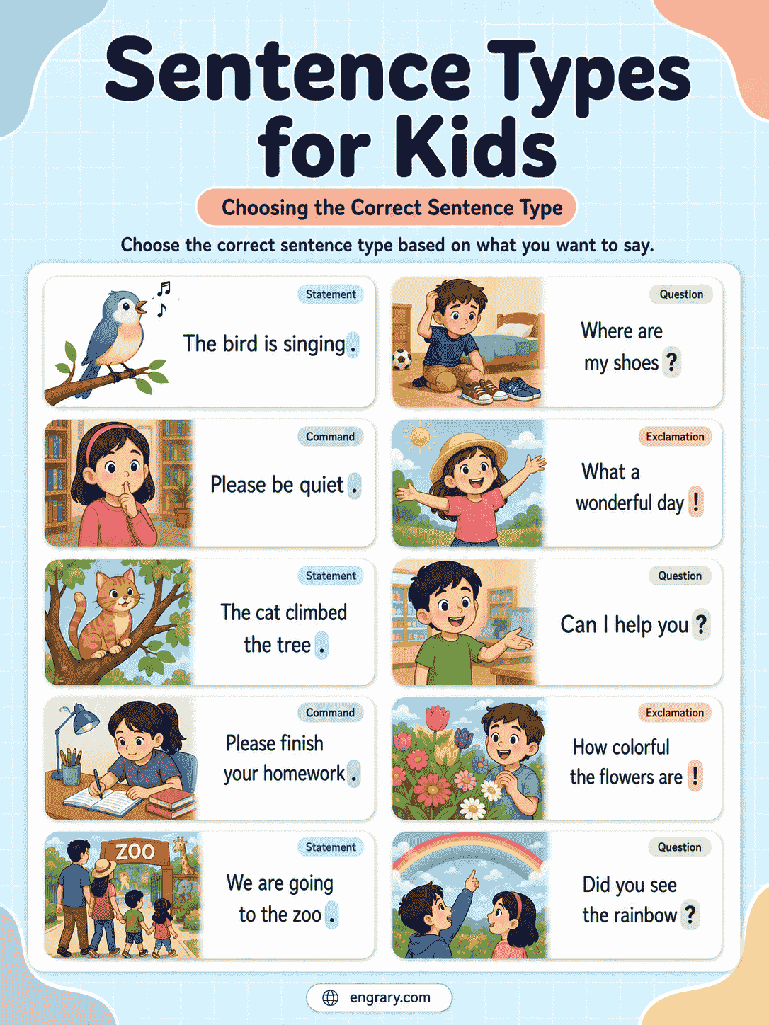 Easy Examples of Types of Sentences for Kids