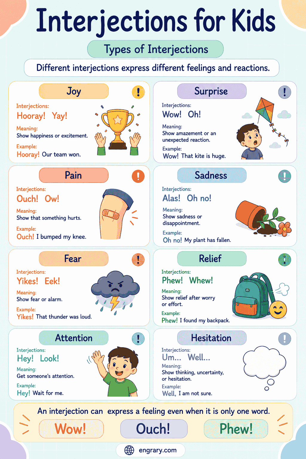 Interjections in English for Kids with Examples