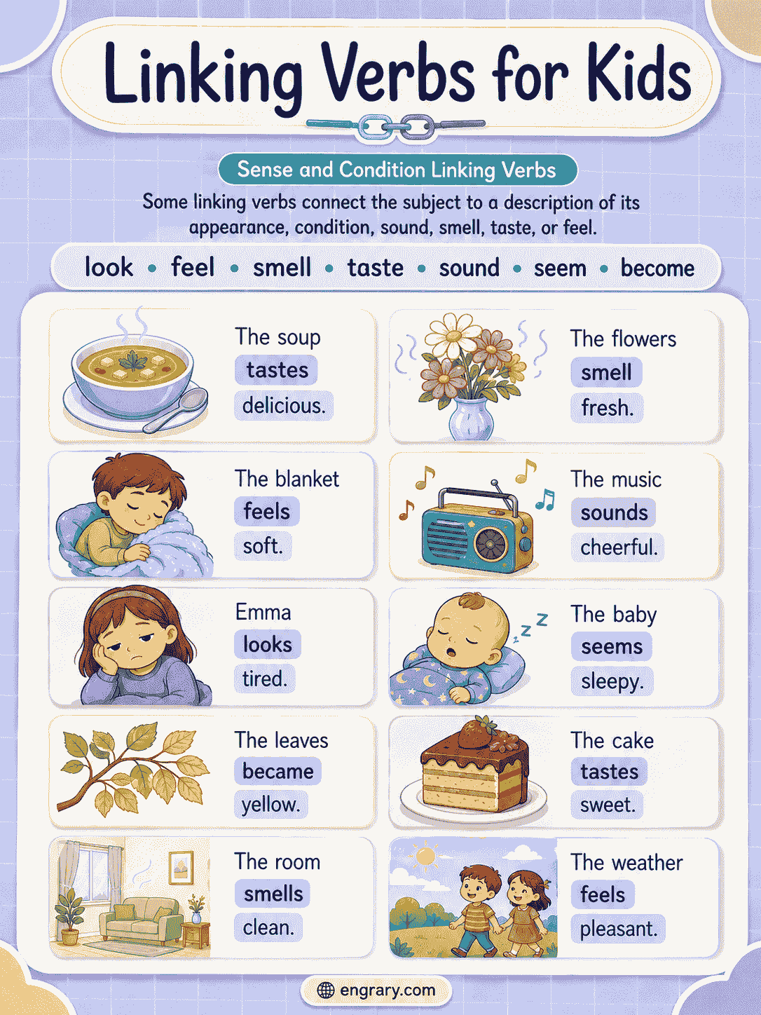 Learn Linking Verbs for Kids With Practice Activities
