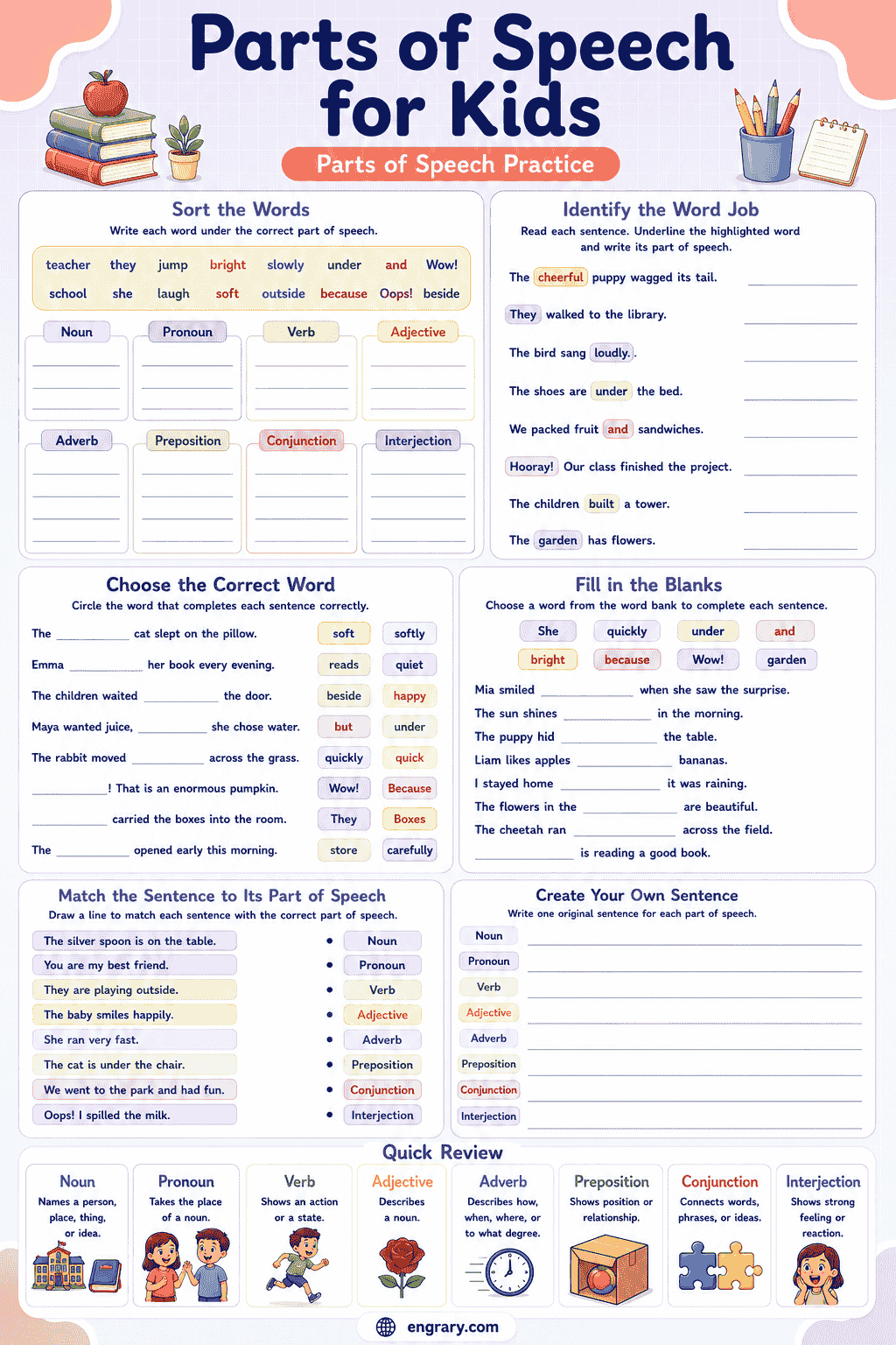 Parts of Speech for Kids with Practice and Answers