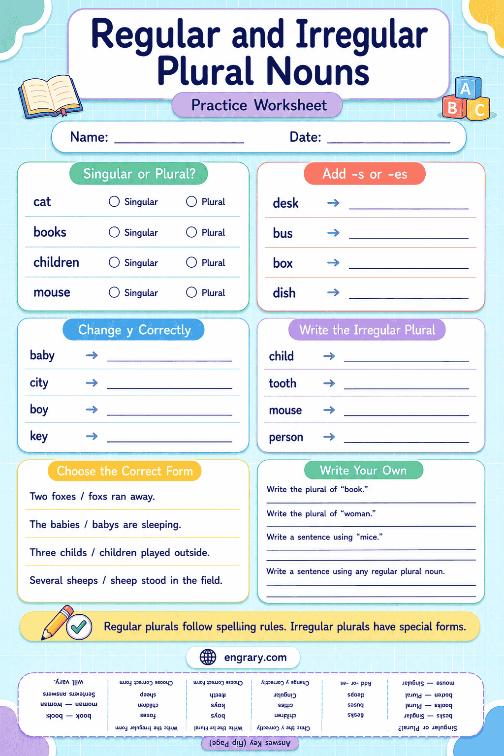 Regular and Irregular Plural Nouns Worksheet Guide
