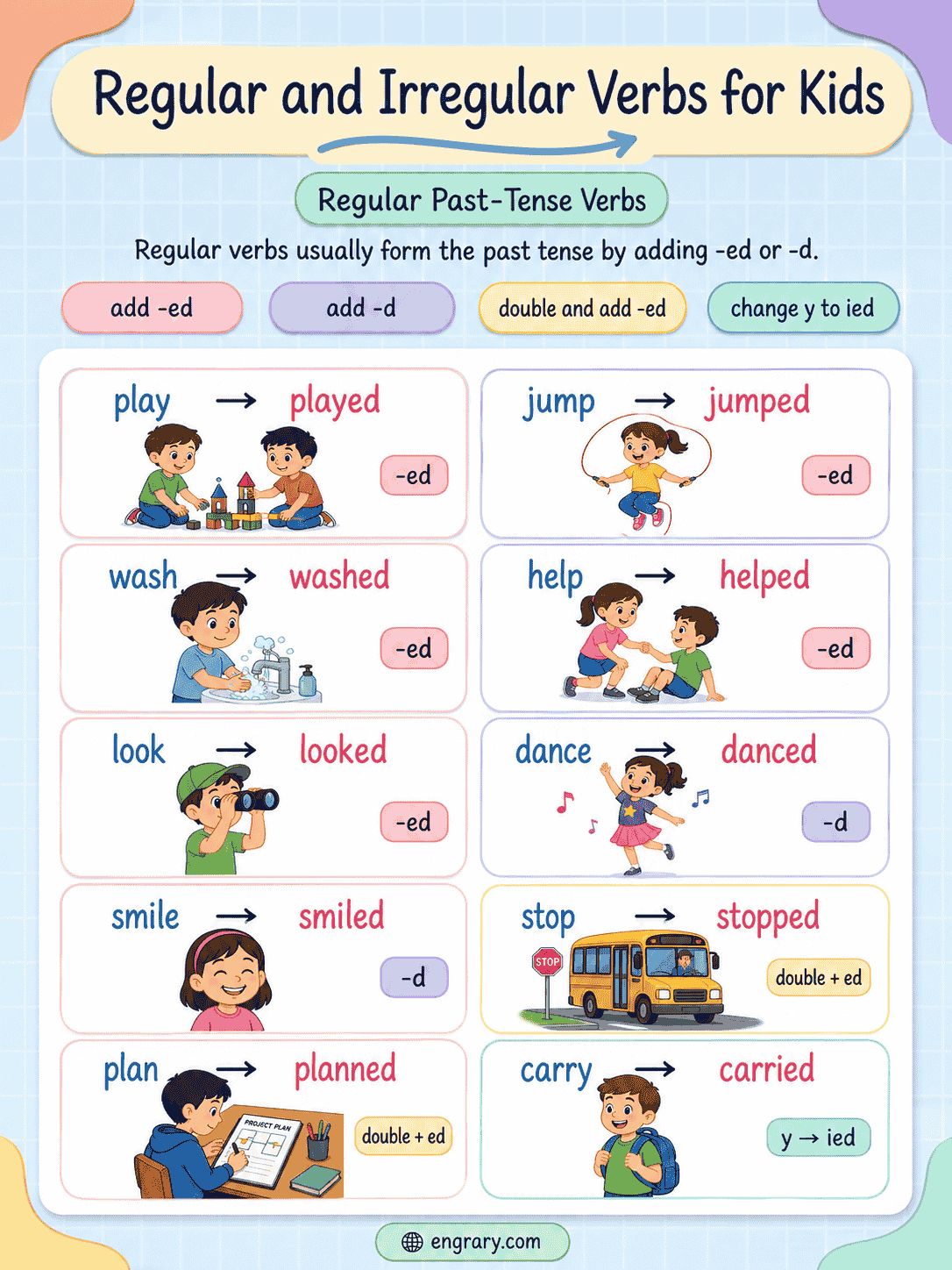 Regular and Irregular Verbs for Kids Made Easy
