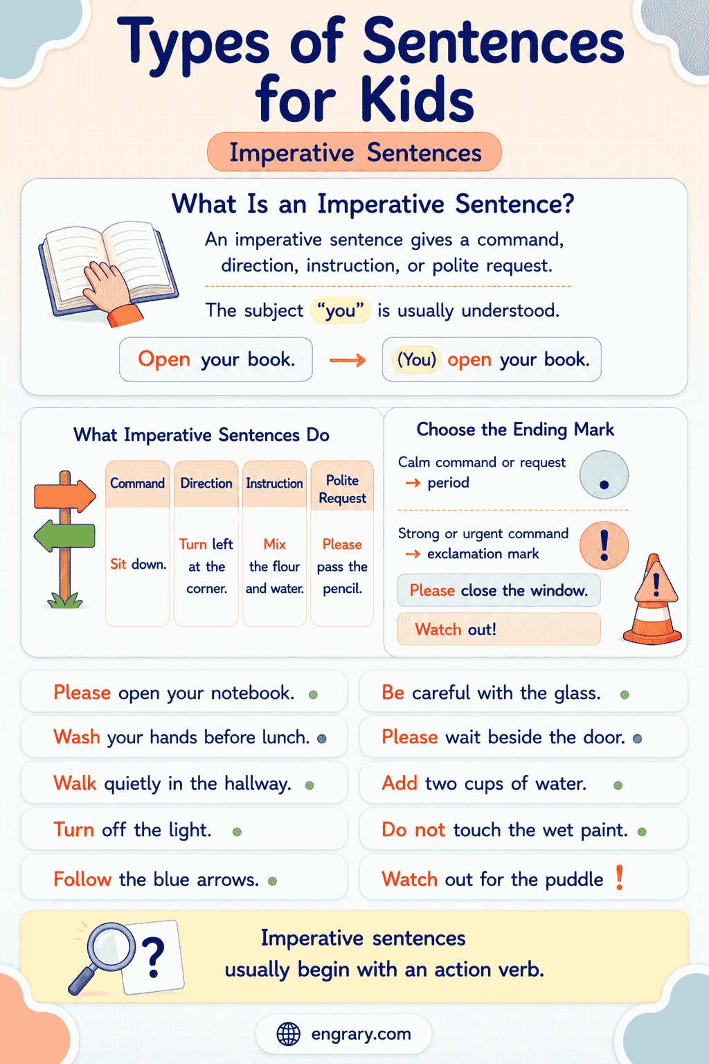 Sentence Types for Kids: Statements to Exclamations