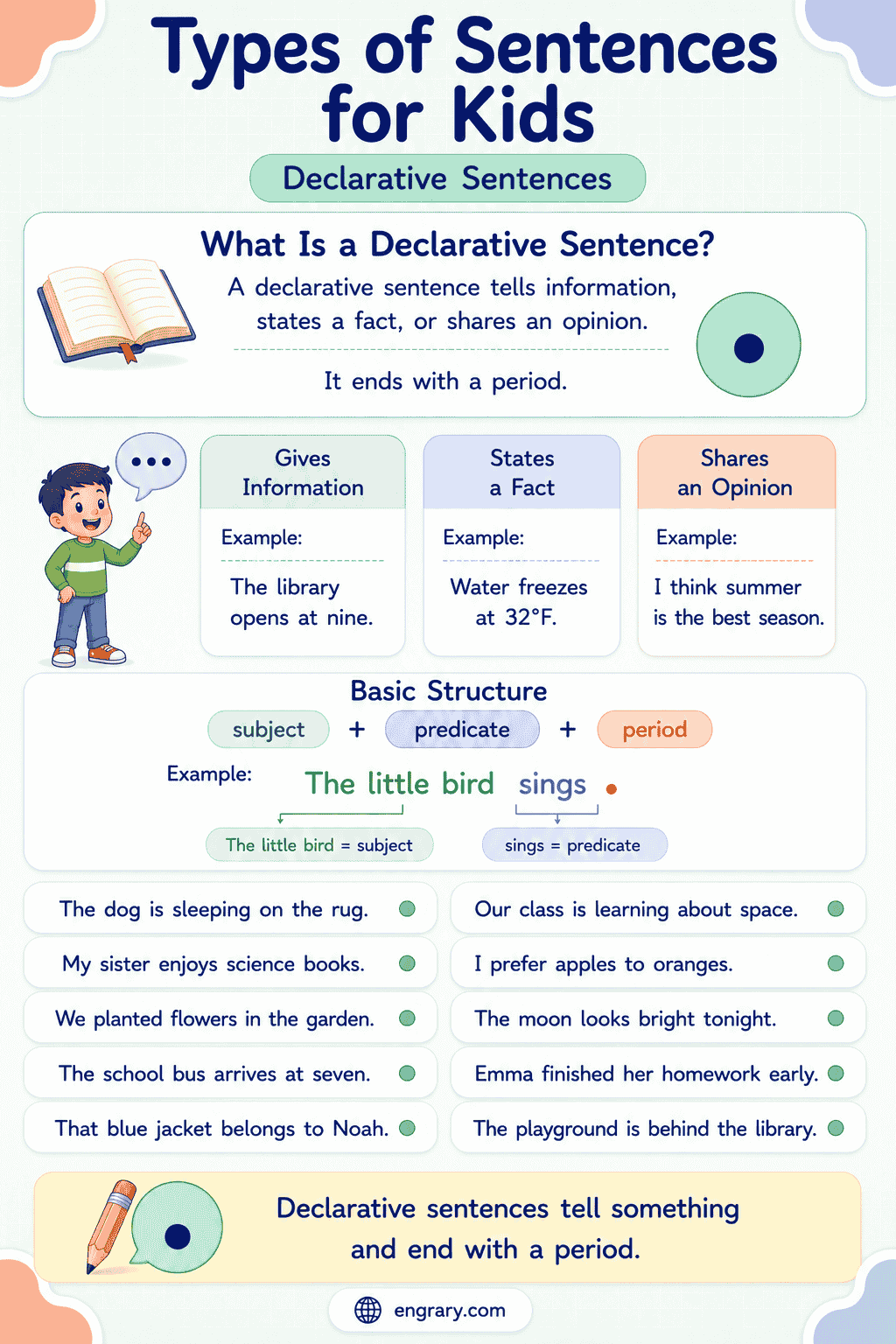 Types of Sentences for Kids with Easy Grammar Rules