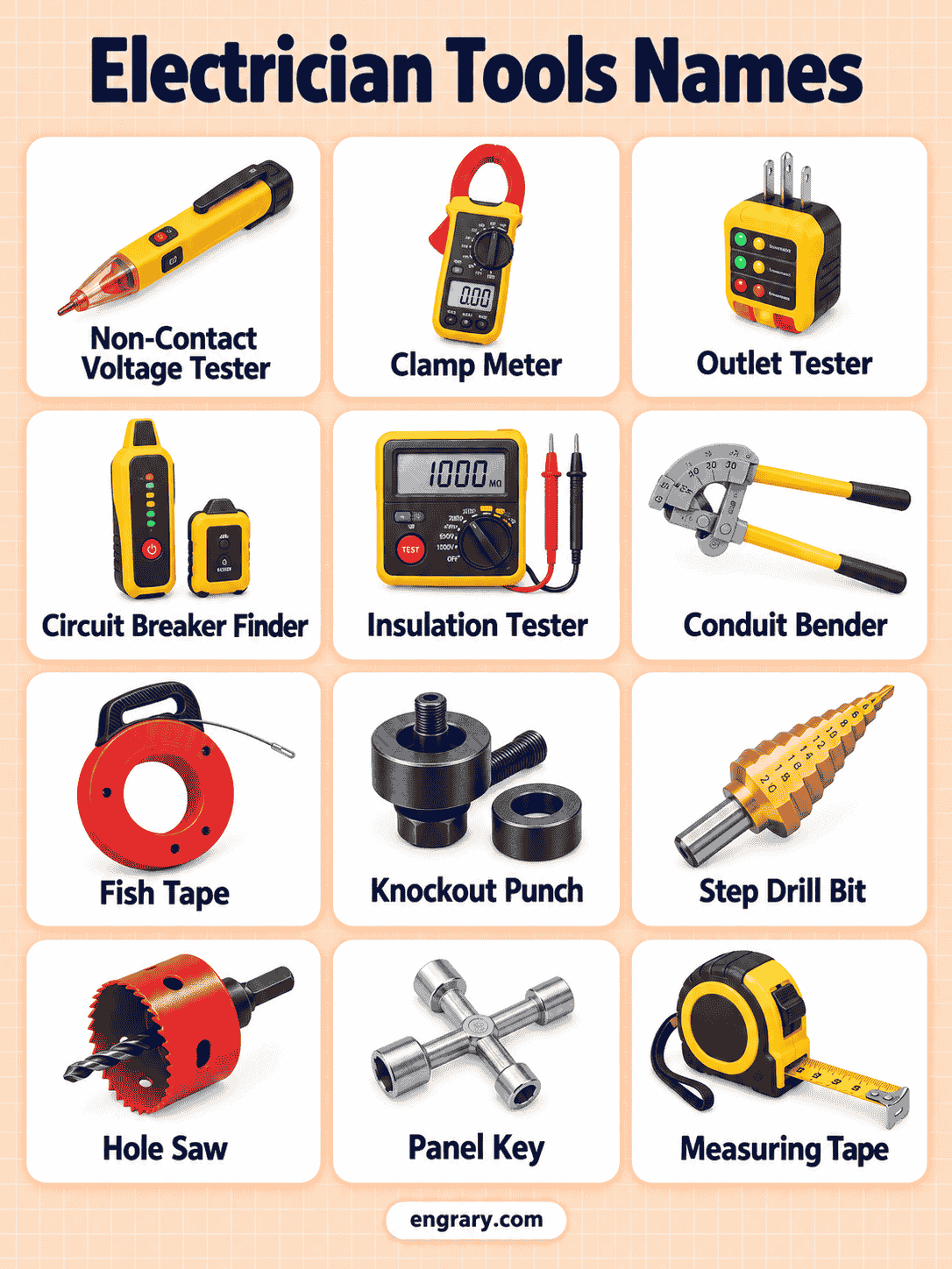 100 Useful Electrician Tools With Pictures