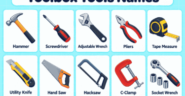 40 Toolbox Tools Names With Pictures and Uses