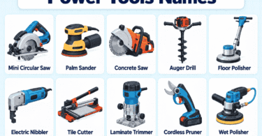 50 Power Tools Names With Pictures and Uses