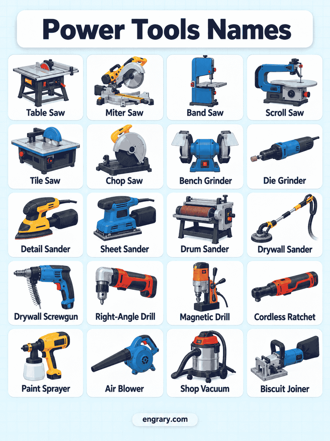 50 Useful Power Tools Names With Pictures
