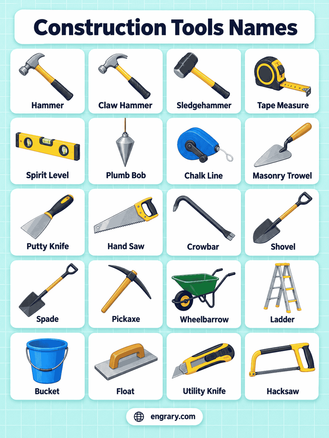 60 Useful Construction Tools Names With Pictures