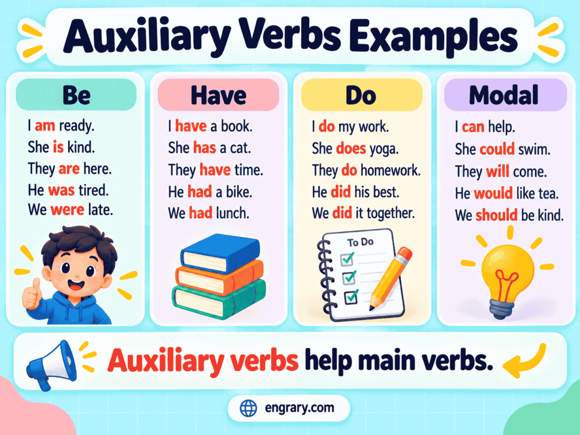80 Auxiliary Verbs Examples in Sentences