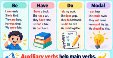 80 Auxiliary Verbs Examples in Sentences