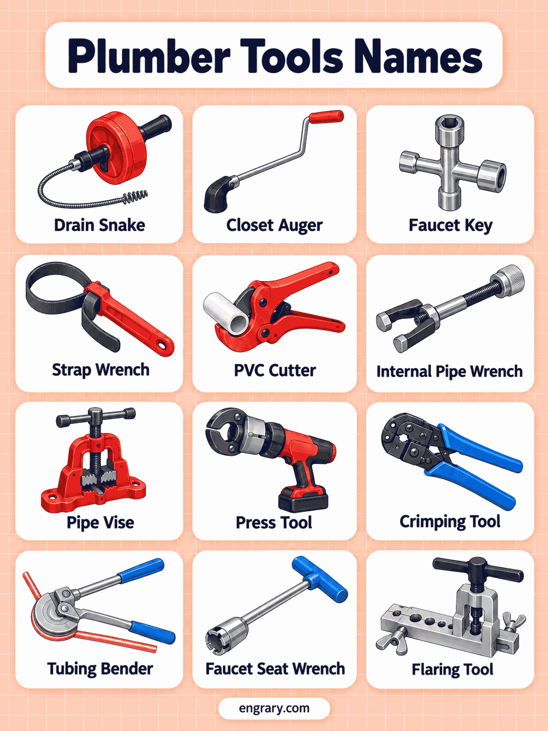 80 Tools Used by Plumbers With Pictures