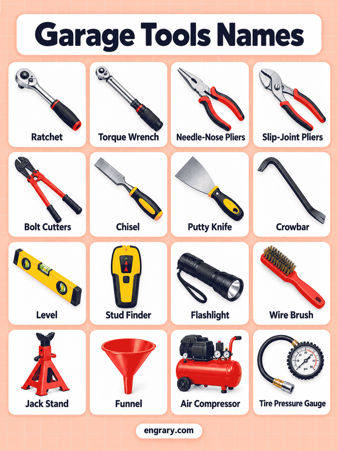 Automotive Tools List With Pictures and Uses