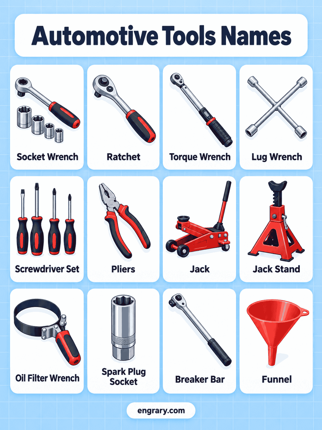 Automotive Tools Names With Pictures and Meanings