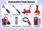 120 Automotive Tools Names in English With Pictures and Uses