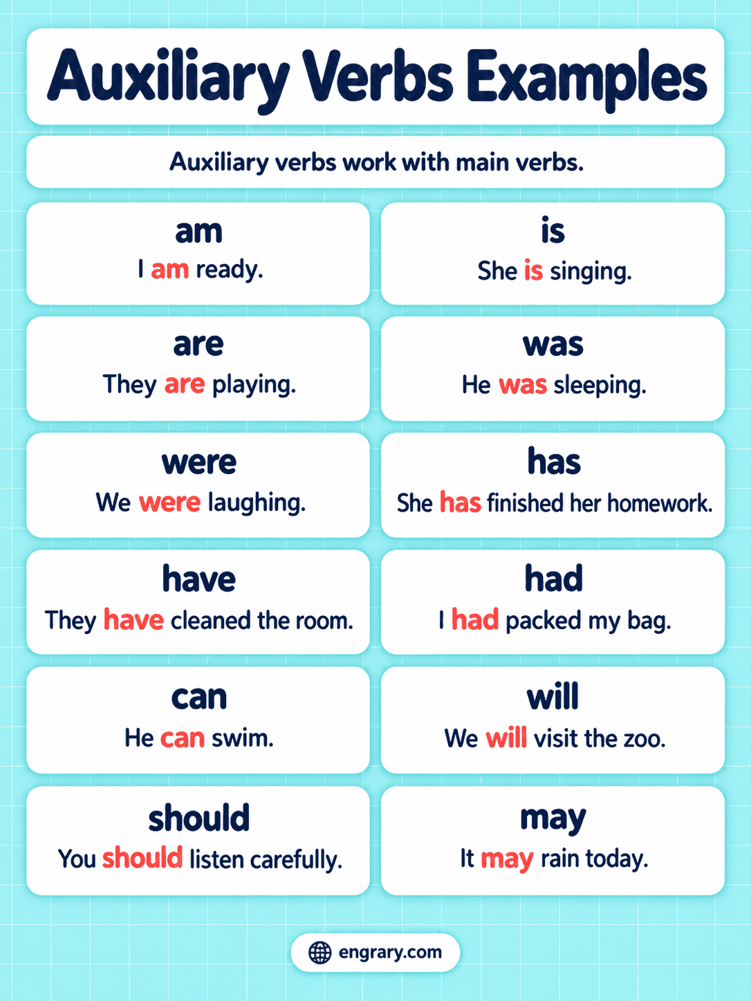 Auxiliary Verb Examples With Main Verbs