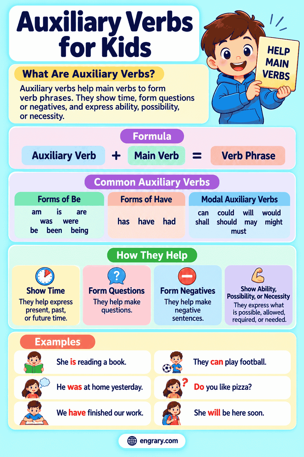 Auxiliary Verbs for Kids With Easy Examples