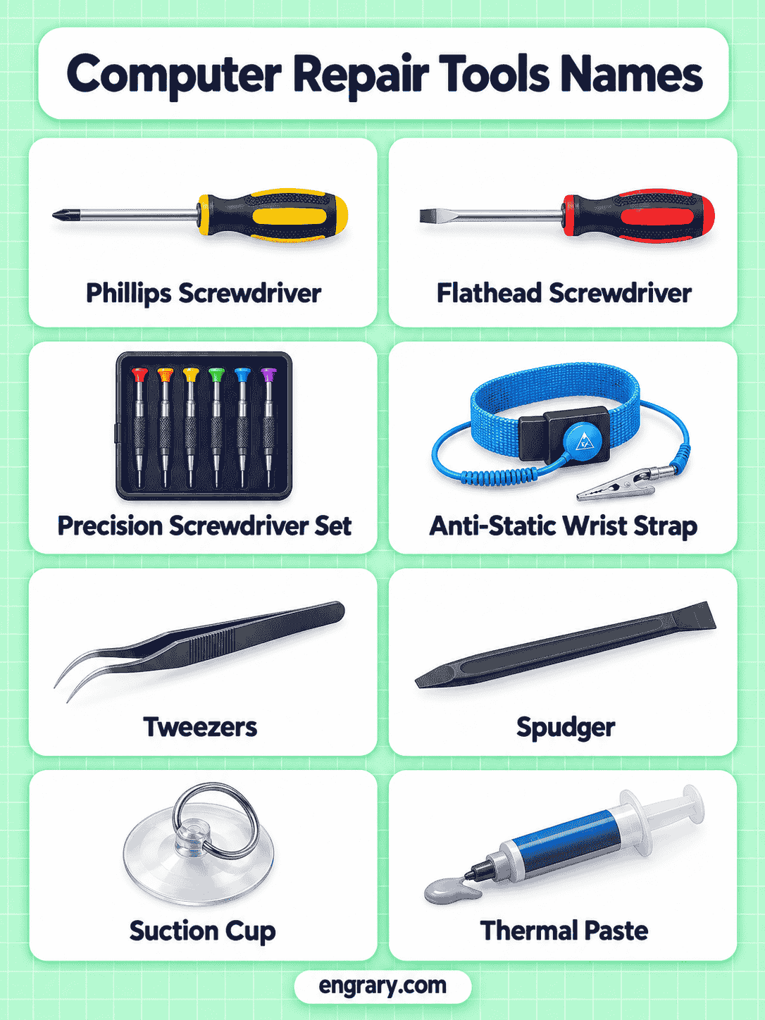 Common Computer Repair Tools Names With Pictures