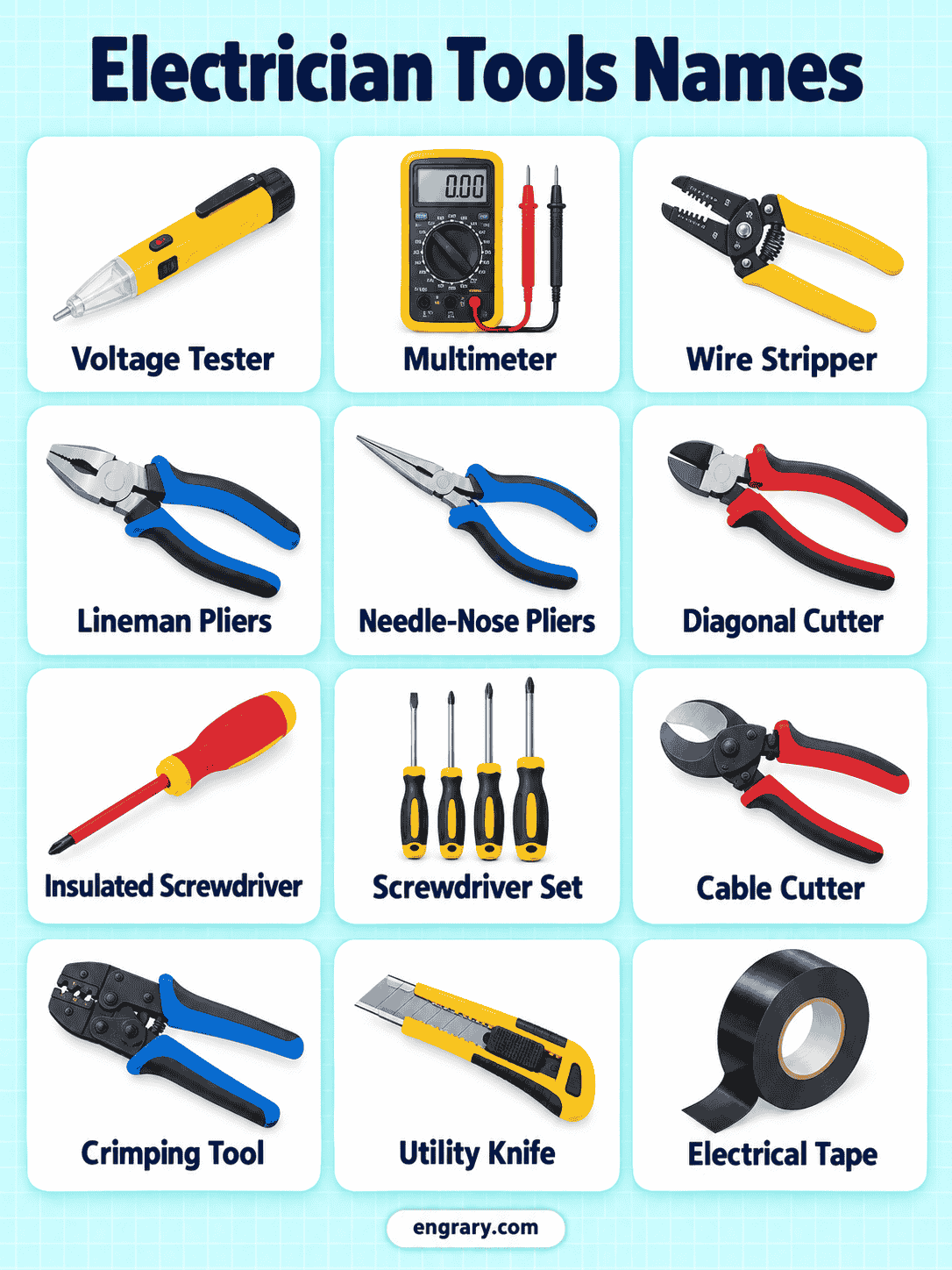 Common Electrician Tools Names in English With Pictures  