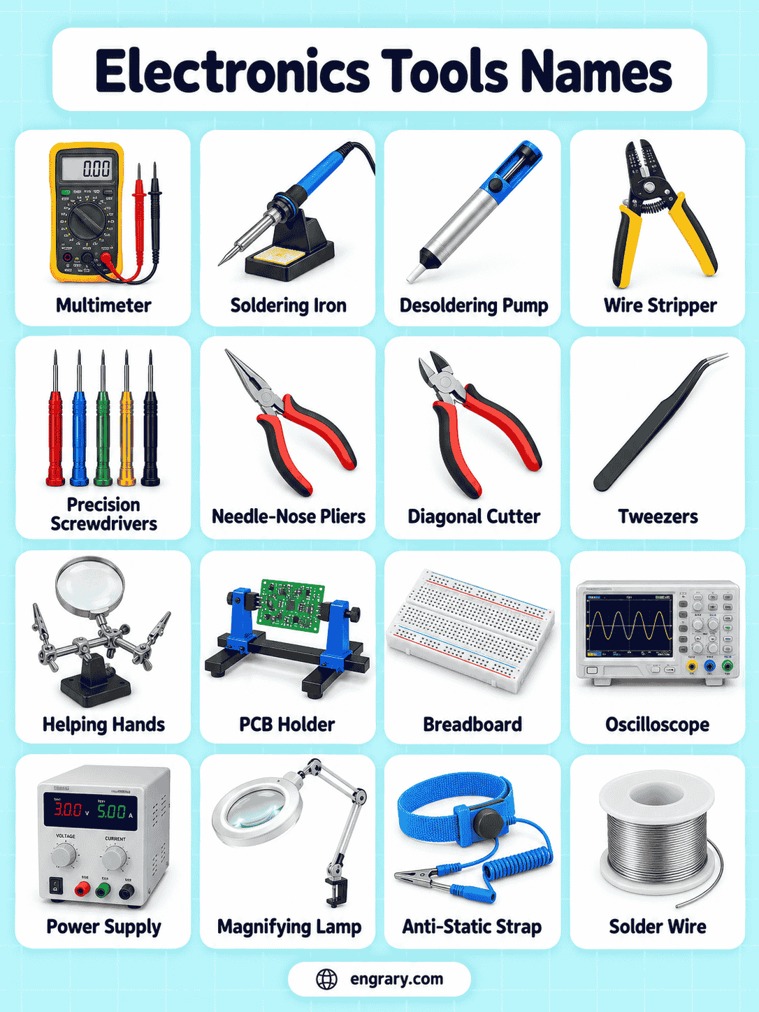 Common Electronics Tools Names With Pictures and Uses