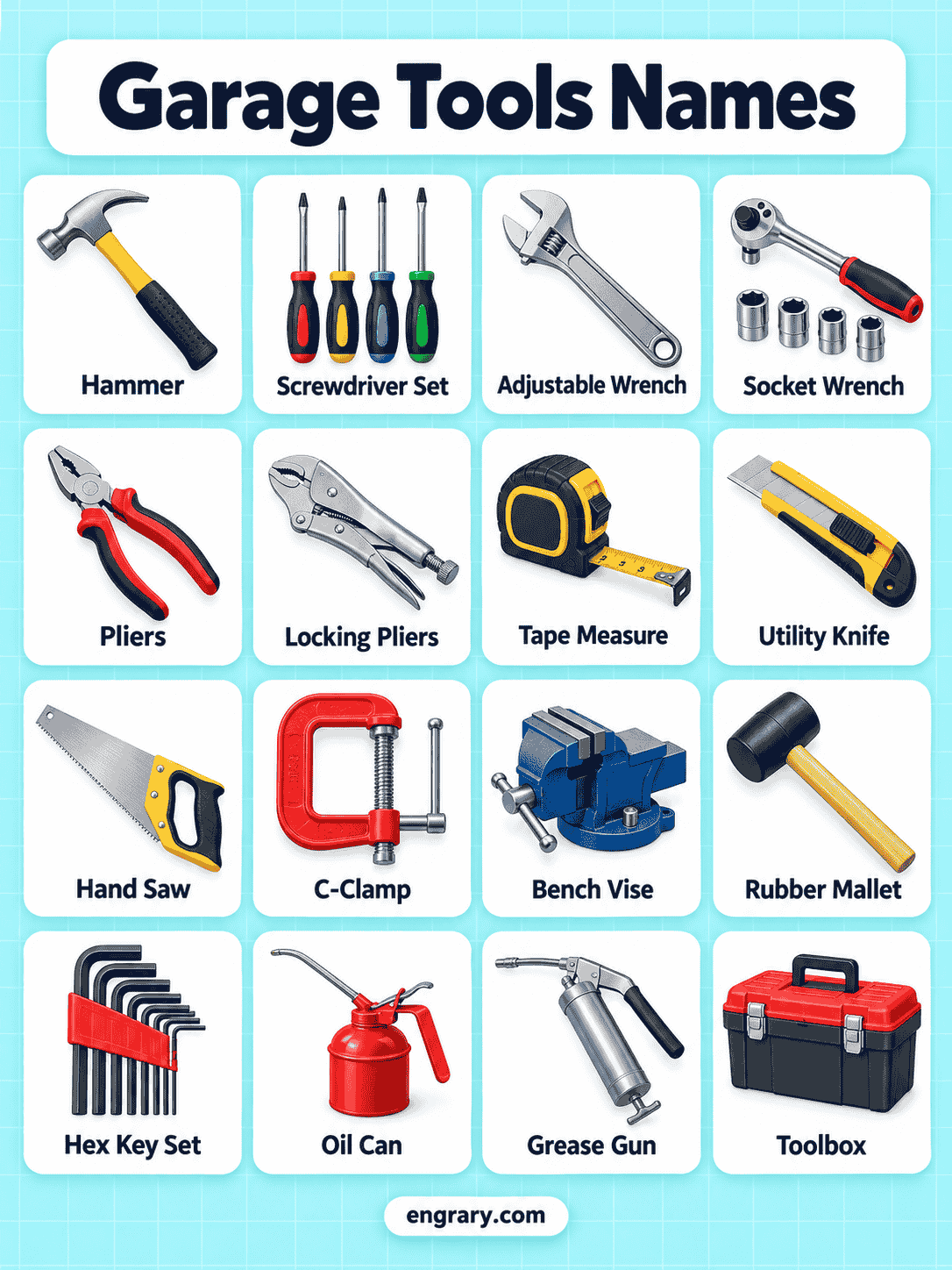 Common Garage Tools with Their Uses and Pictures