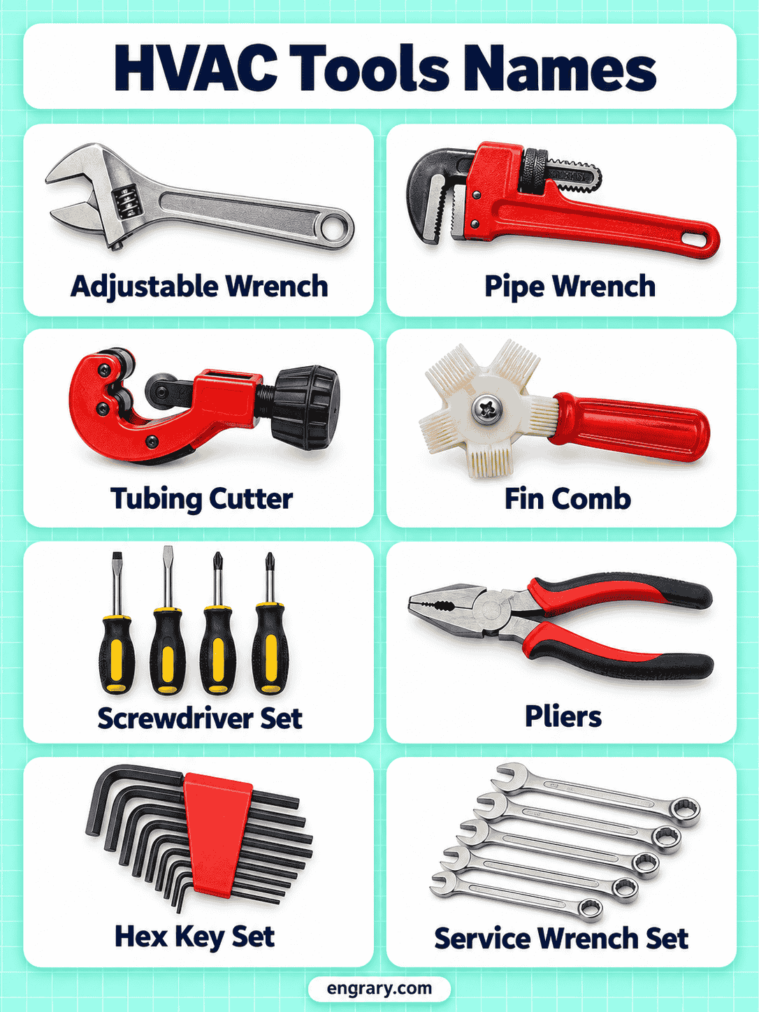 Common HVAC Tools Names With Pictures and Uses