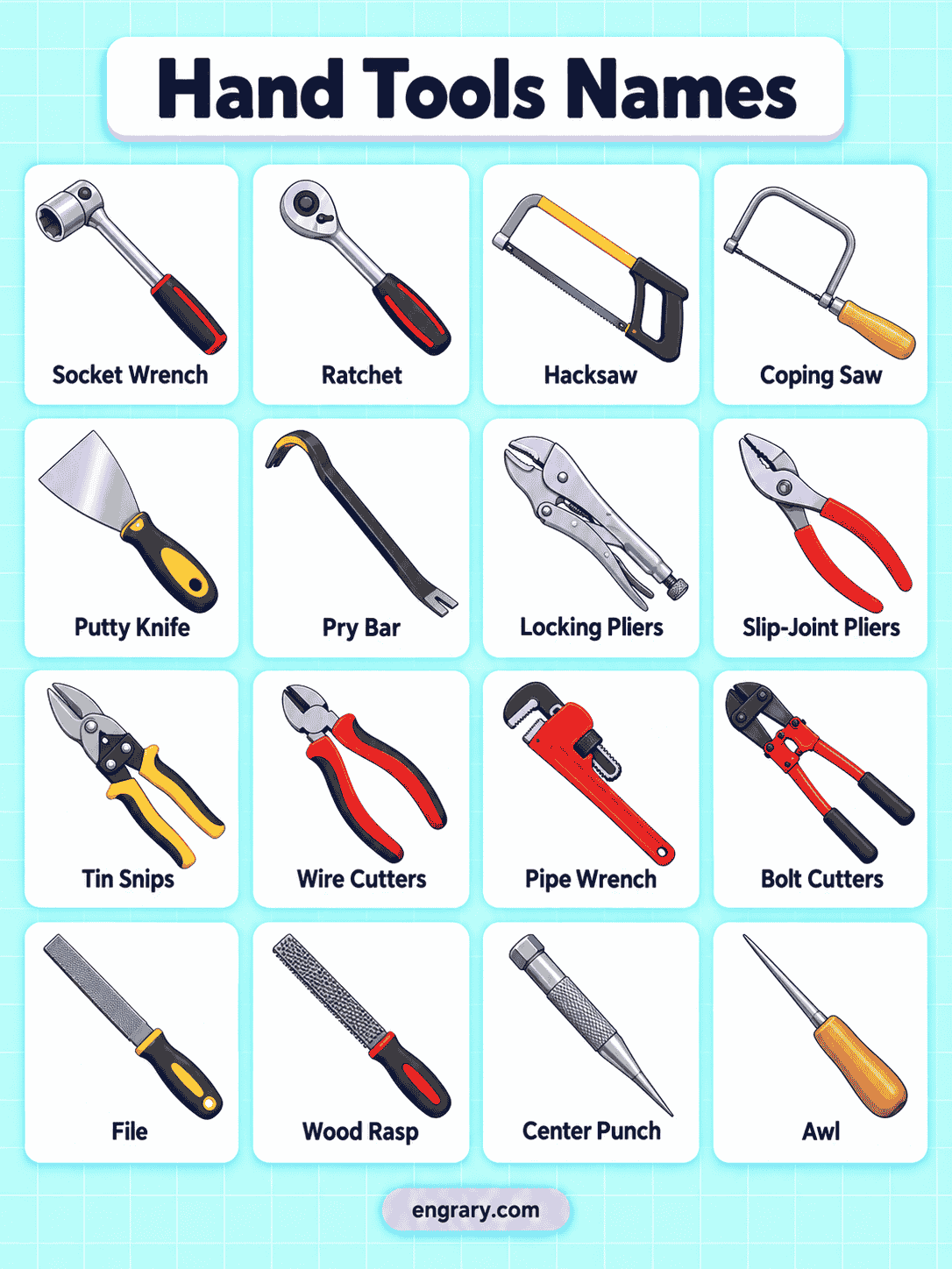 Common Hand Tools Names With Pictures and Uses