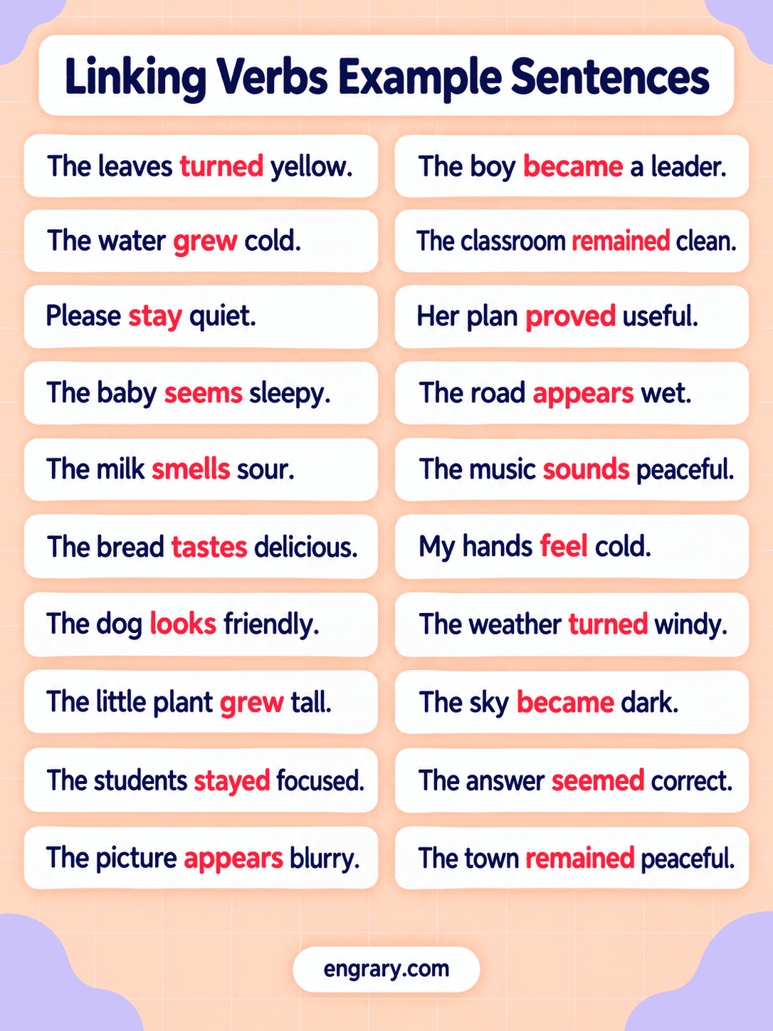 Common Linking Verb Examples in English