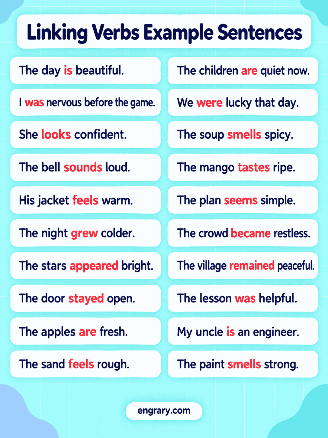 Common Linking Verbs With Examples and Sentences