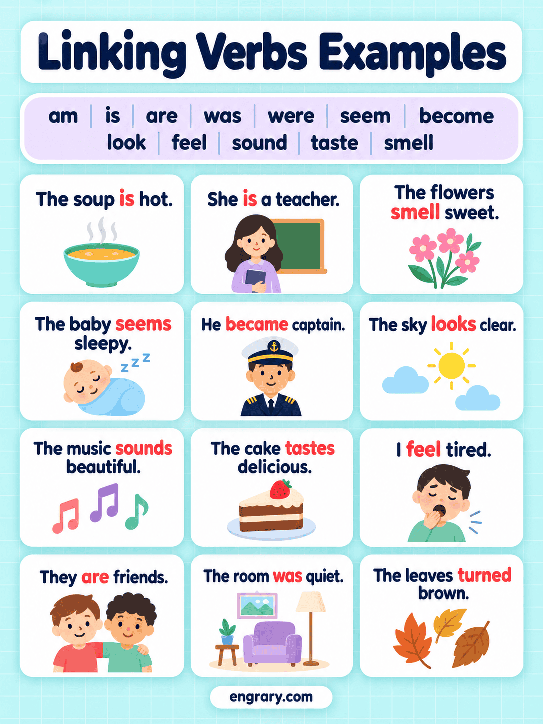 Common Linking Verbs With Examples