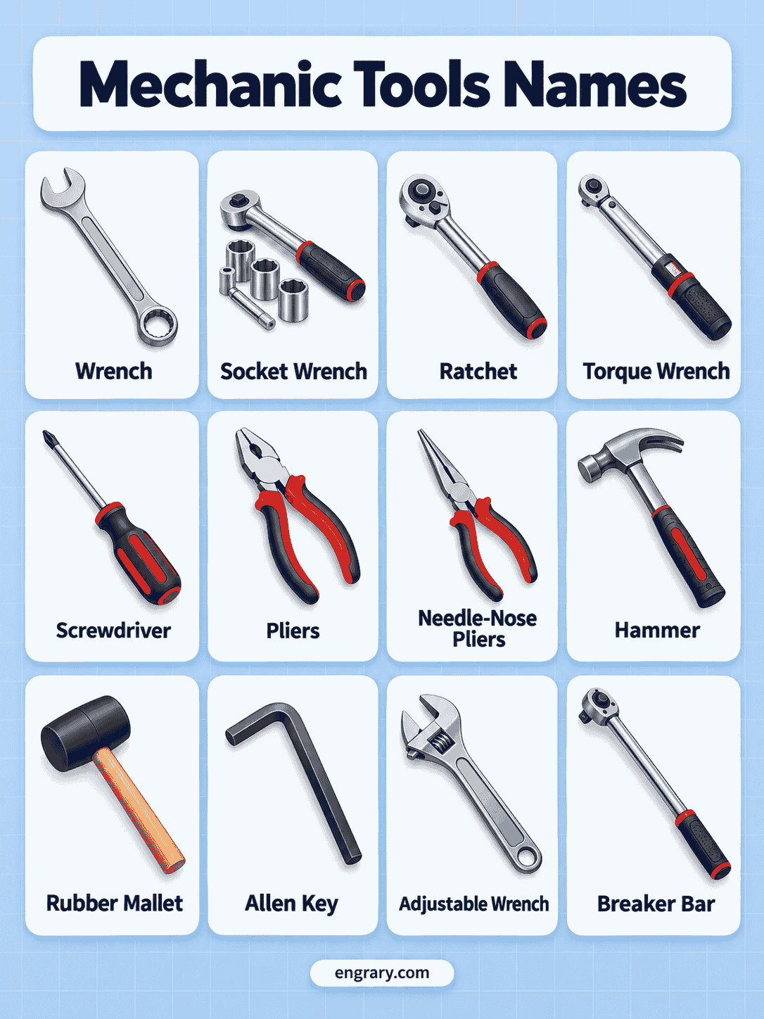 Common Mechanic Tools Names With Pictures