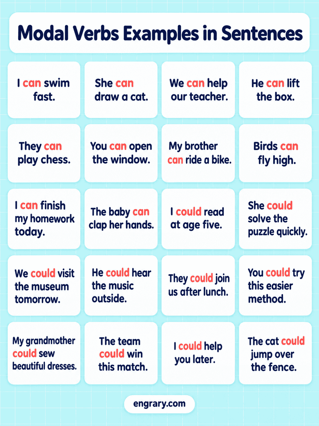 Common Modal Verbs Examples in Sentences