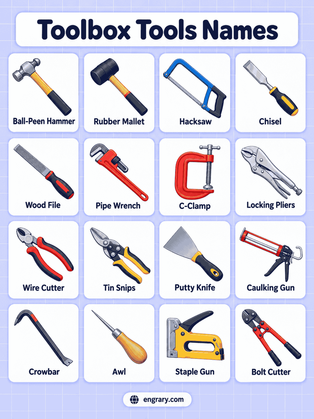 Common Tools Found in a Toolbox With Pictures
