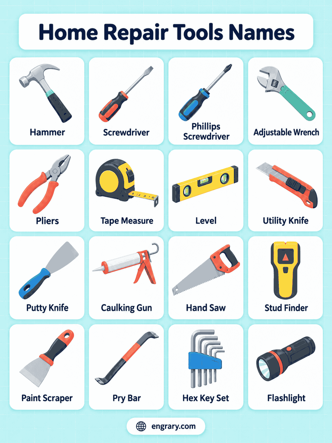 Common Tools for Everyday Home Repairs With Pictures