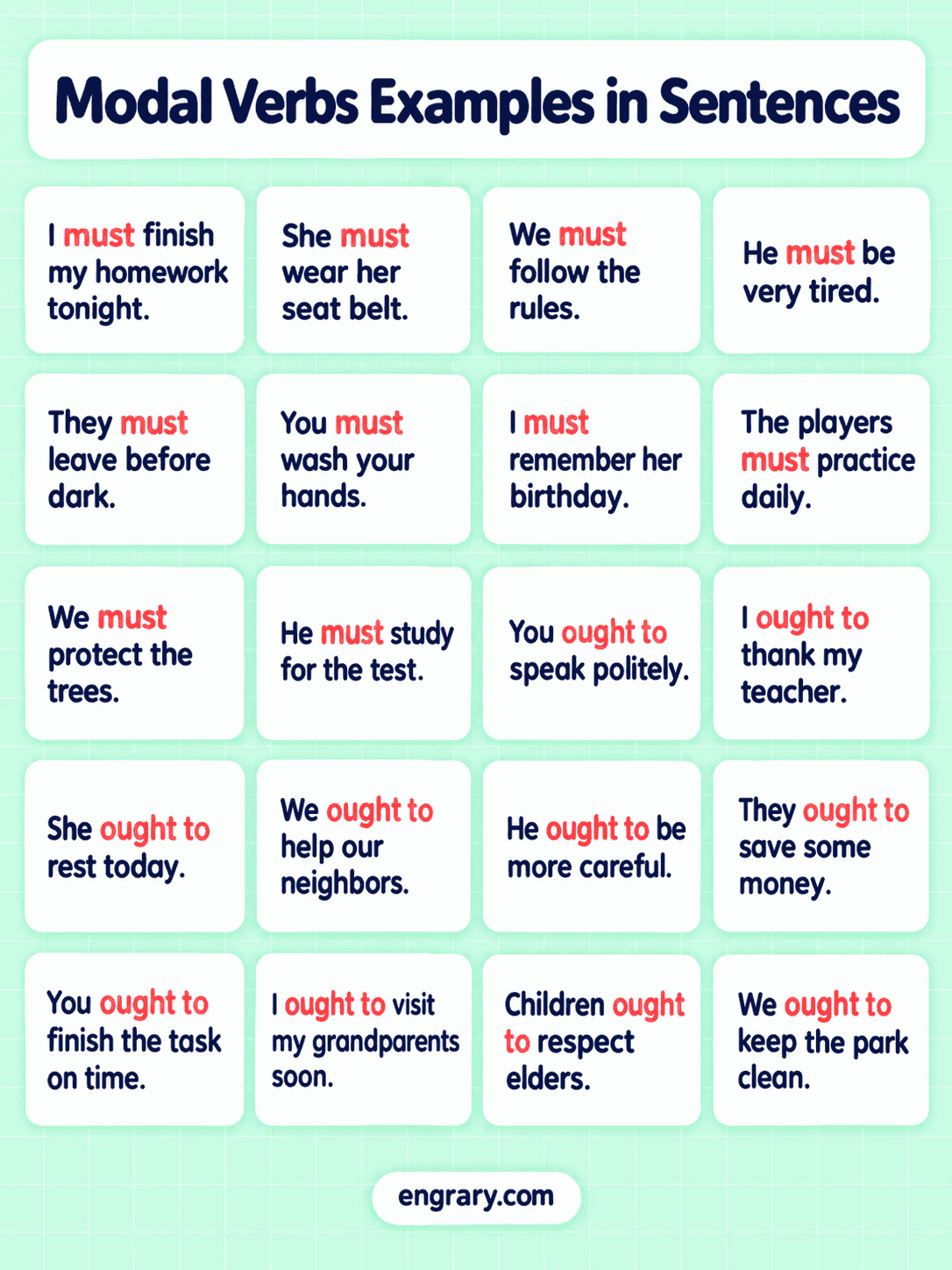 Complete 100 Modal Verbs Examples in Sentences