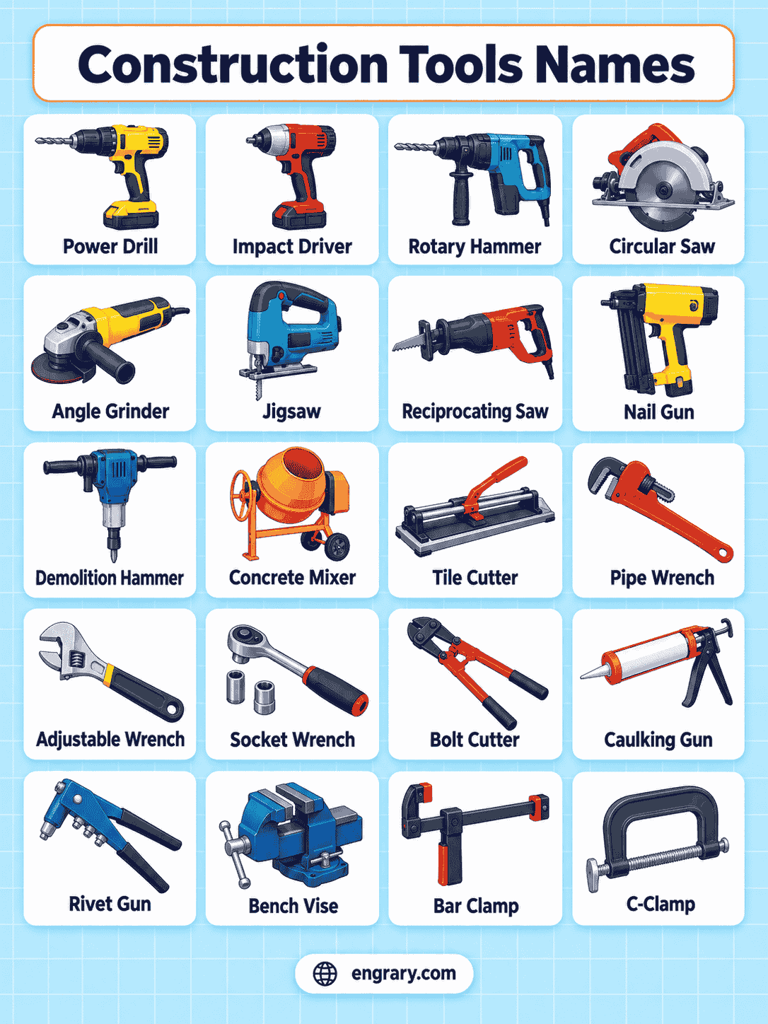 Construction Tools Names by Job With Pictures and Uses