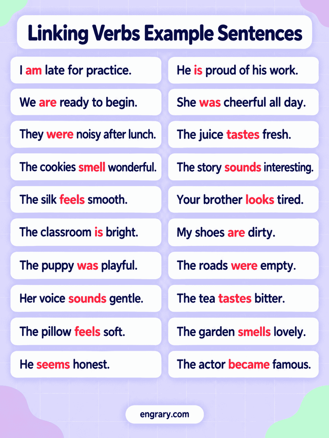Easy Linking Verb Examples With Sentences
