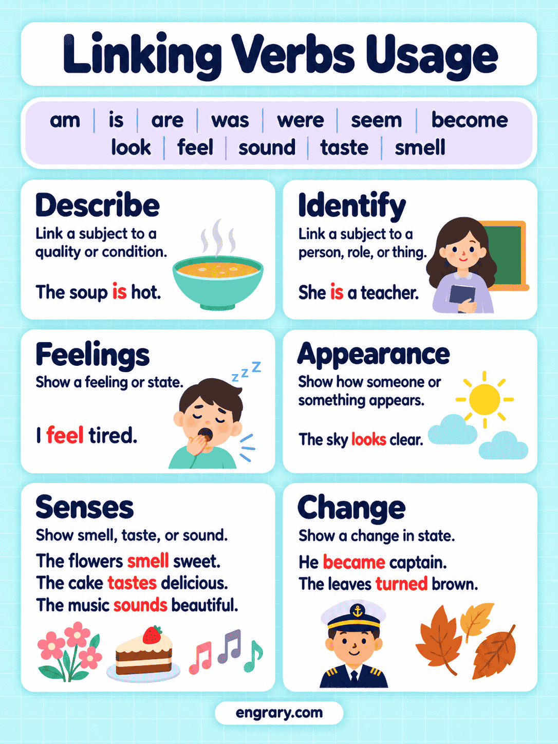 English Linking Verbs List With Sentences